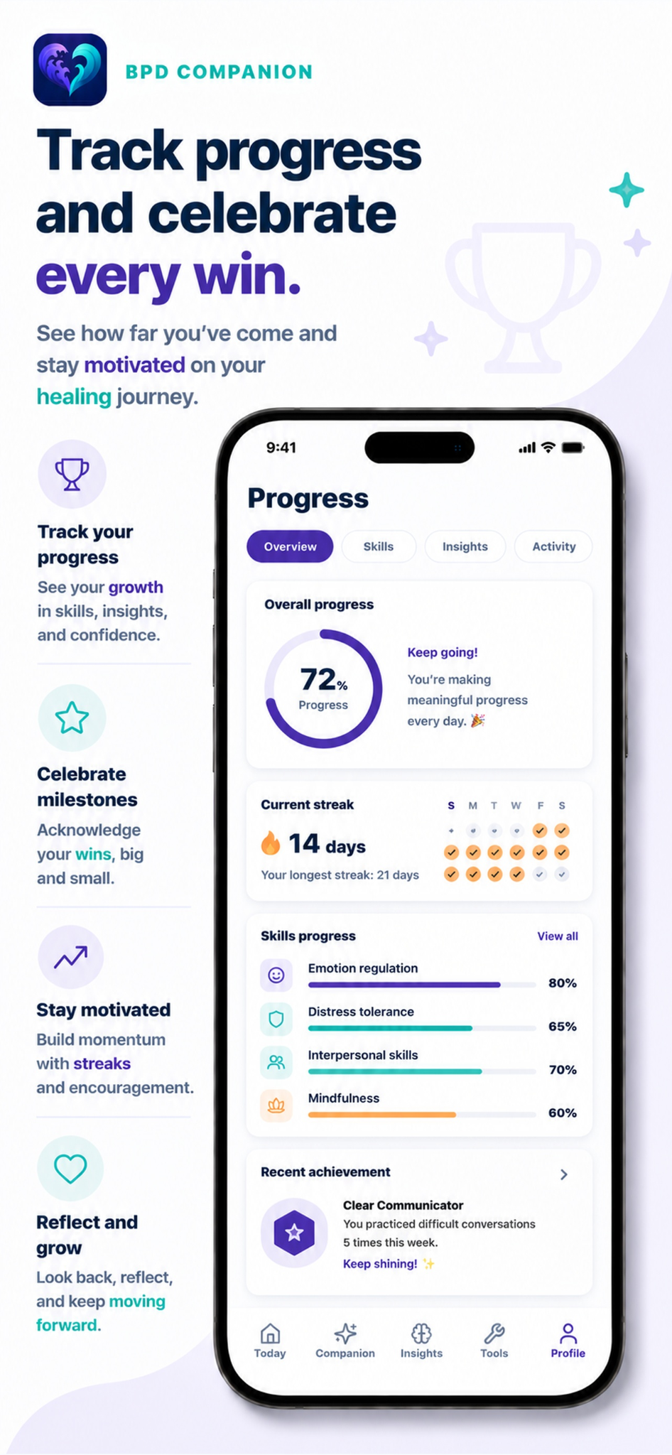 BPD Companion progress marketing screen