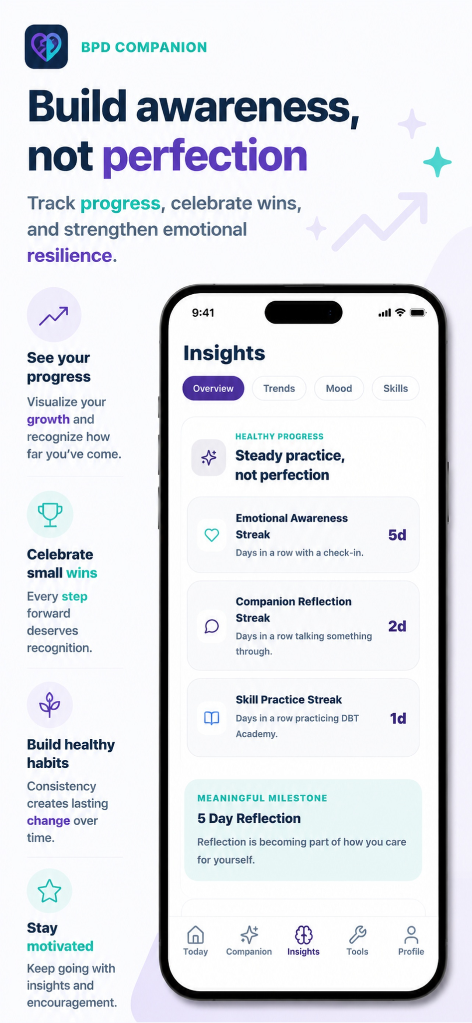 BPD Companion awareness progress marketing screen